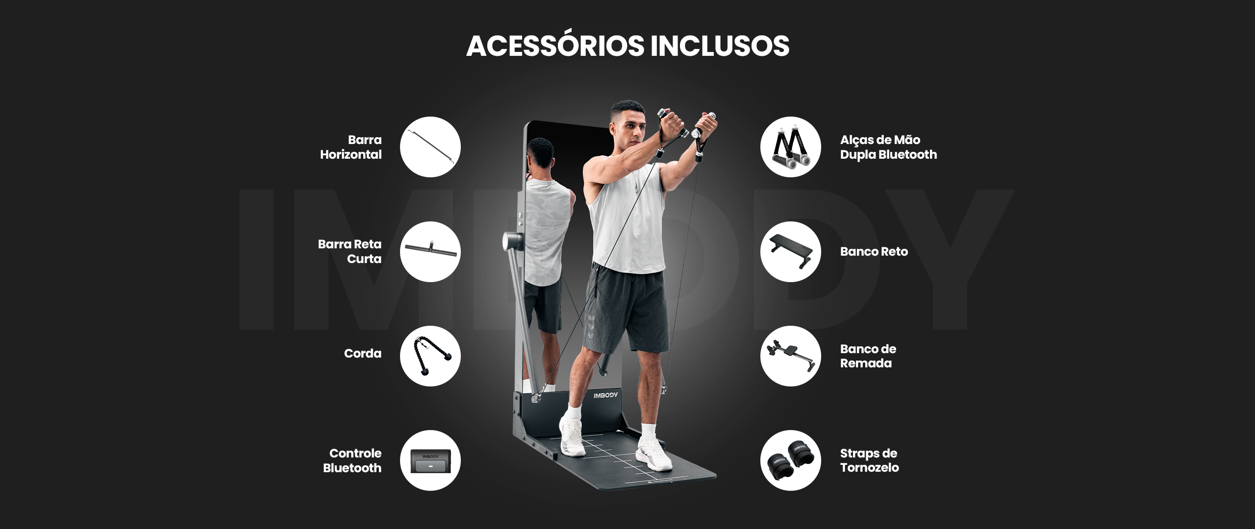 IMBODY Acessórios Banner